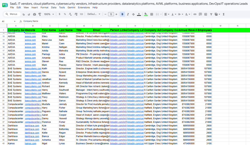 B2B Lead Generation