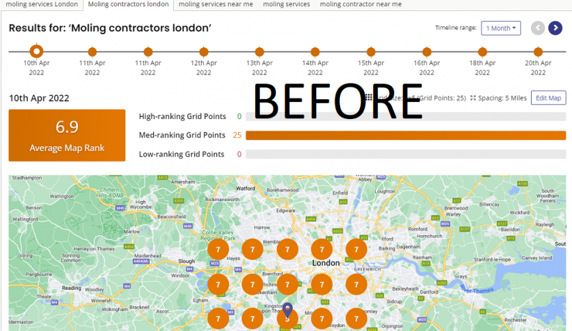 Plumbing | Moling Service in London - Local SEO