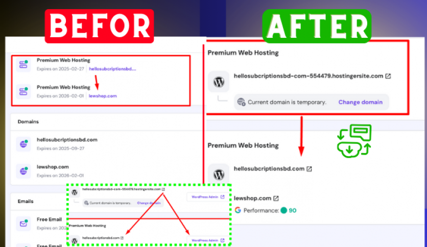 Website Migration Mastered – Seamless & Swift!