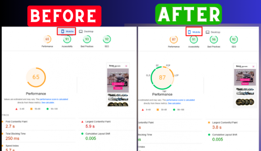Website Speed Optimization Successfully Completed!