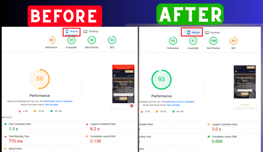 Website Speed Optimization Successfully Completed!