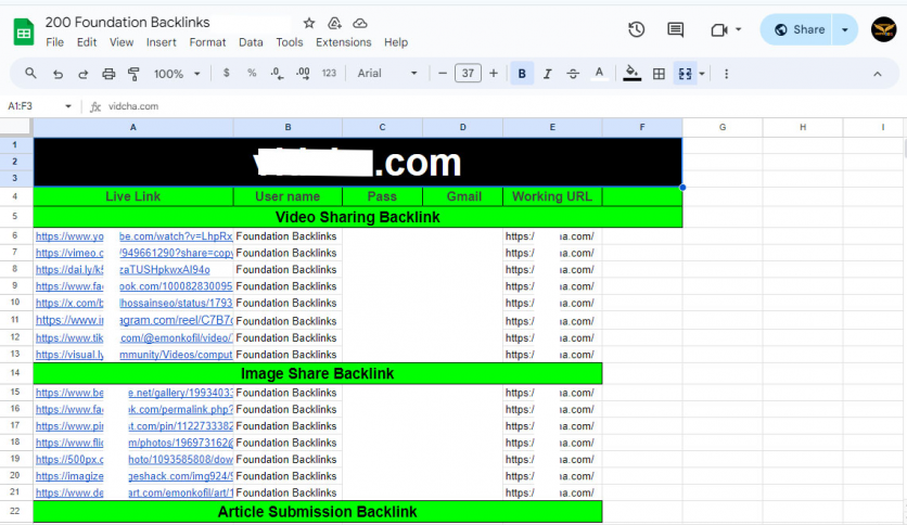 Foundation Backlinks