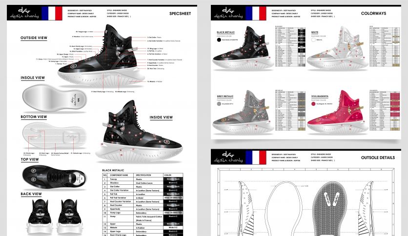 Women's Sneakers Shoes Design