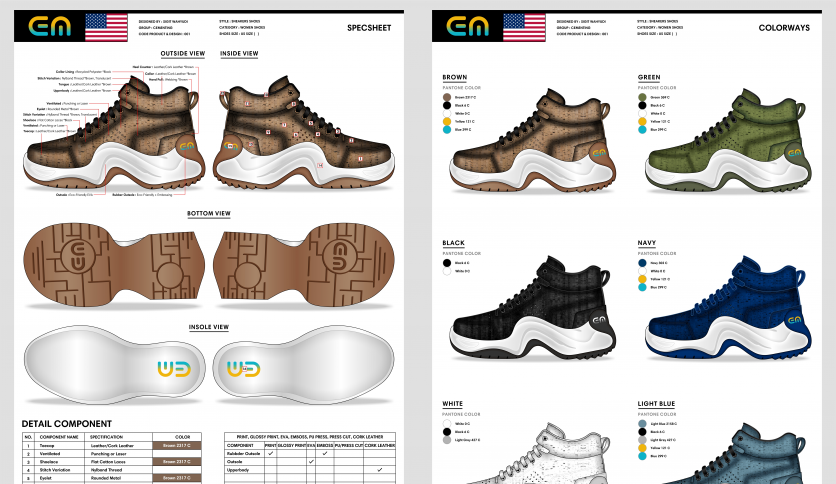 Women's Sneakers Shoes Design