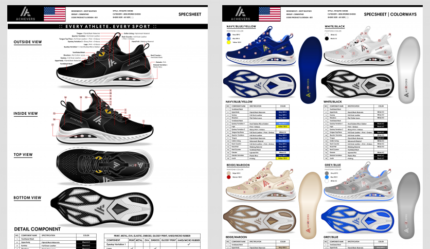 Men's Athletic Shoes Design