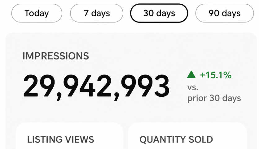 eBay Dropshipping | Product Research & SEO Listing