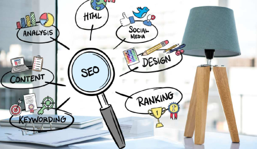 Search Engine Marketing