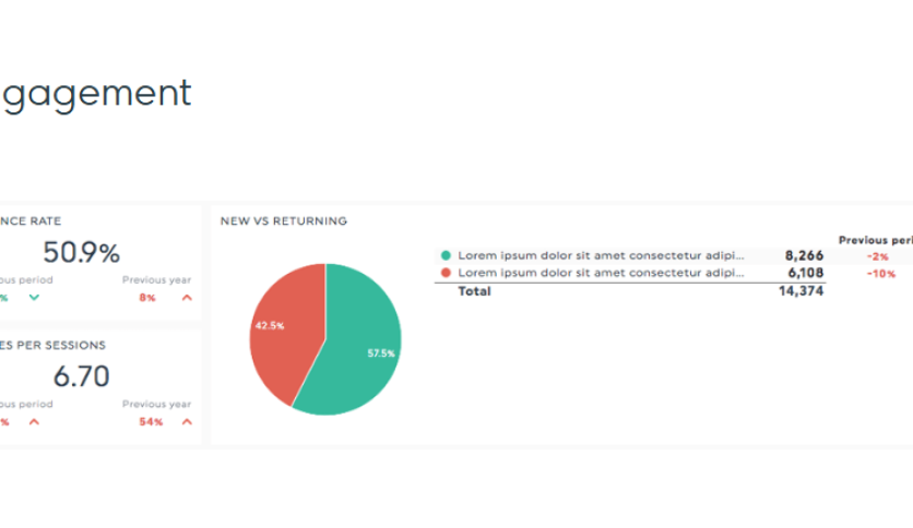 SEO Real Engagement