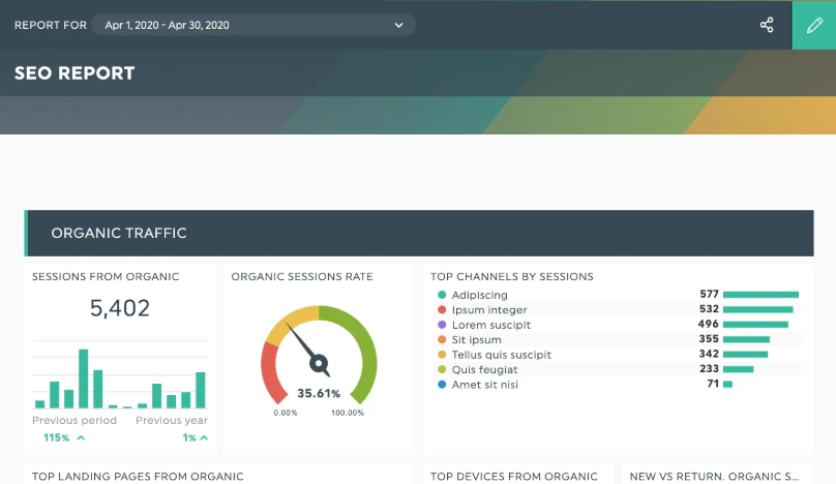 Search Engine Optimization with Results