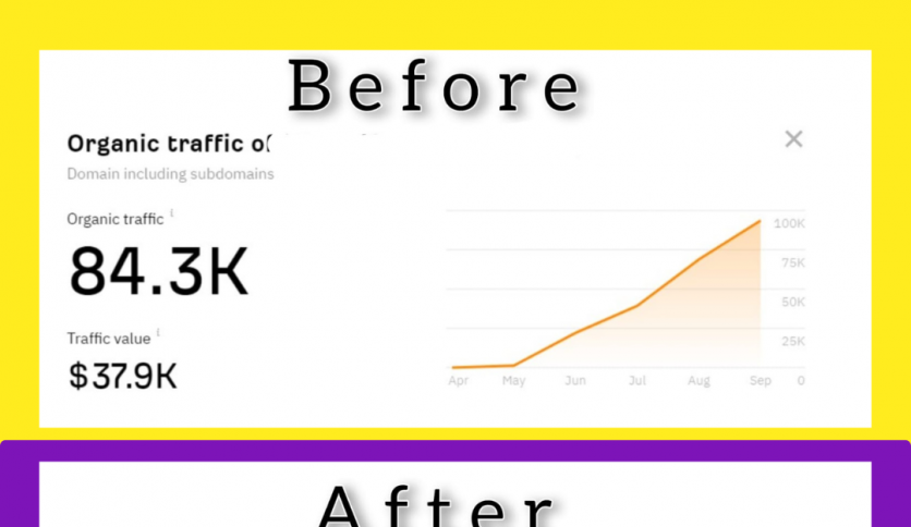Backlinks Building