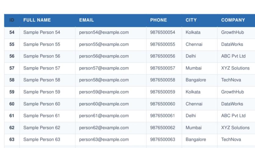 Data Entry & Contact Database Management Sample Project
