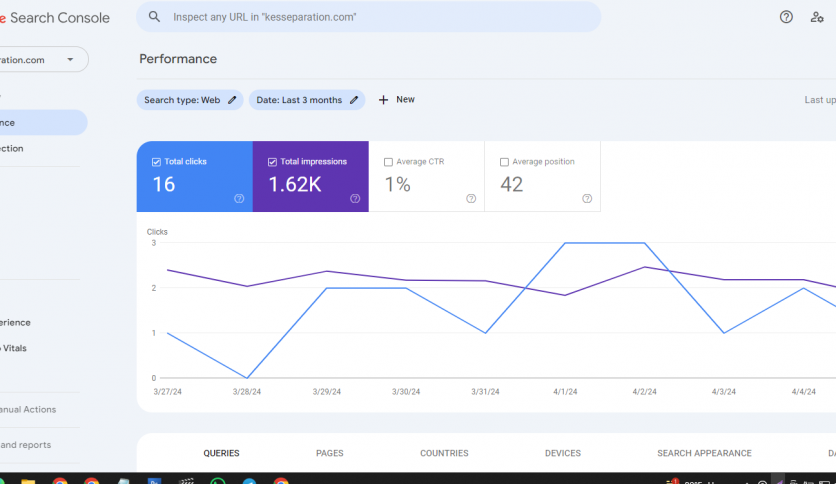 Monthly seo services