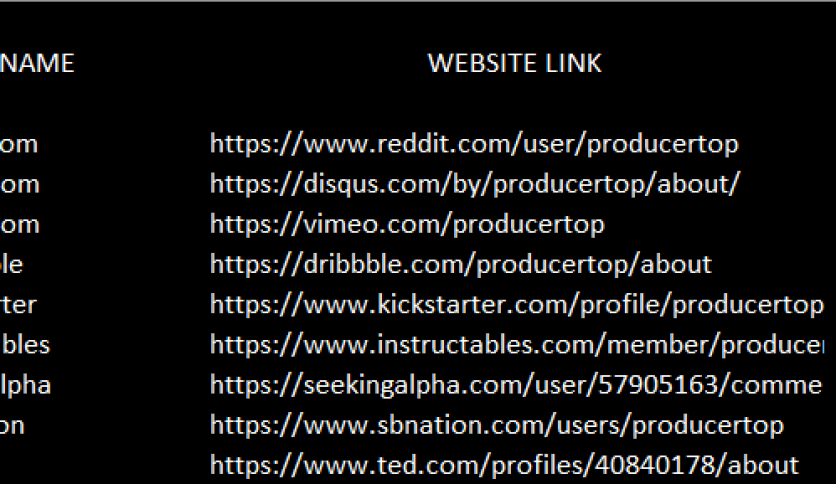 High Quality Social Media Profile High DA Backlinks