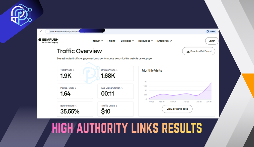 DA 50 Plus High Authority PBN Backlinks That Work - Real Results