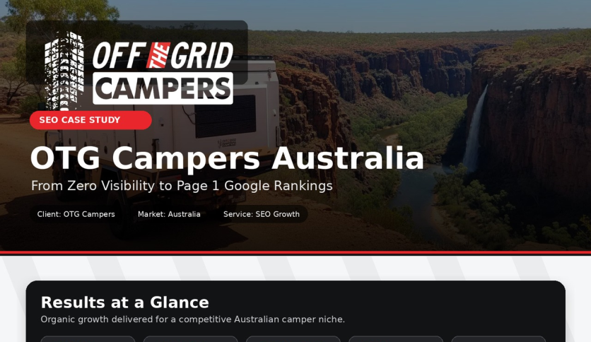 SEO for OTG Camper