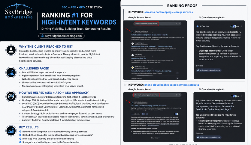 AEO/SEO for SkyBridgebookkeeping