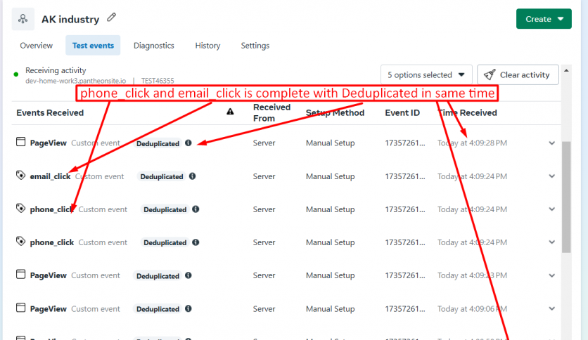 phone click and email click is complete with Deduplicated