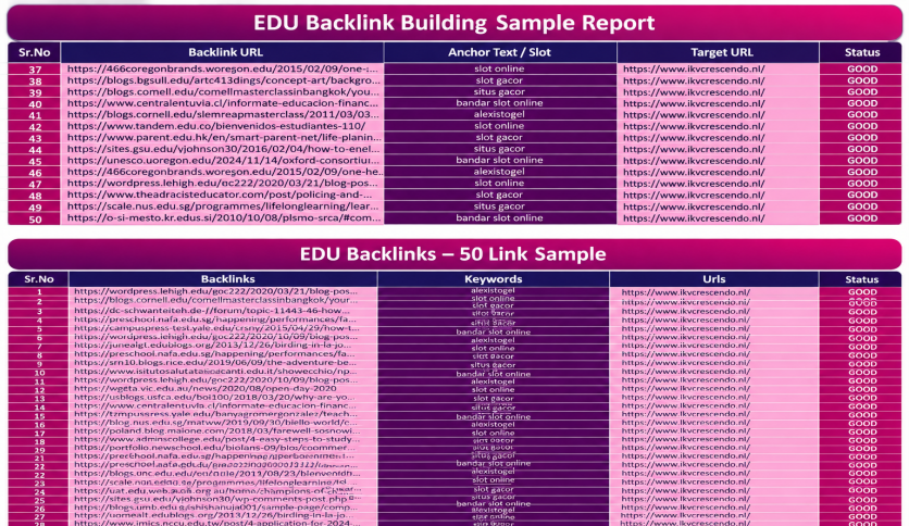 EDU Backlink Building Sample Report