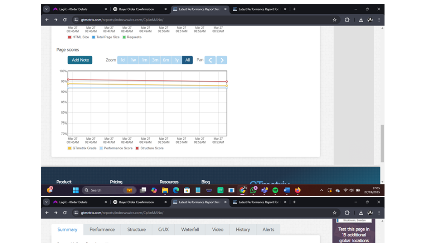 Technical SEO Audit & Core Web Vitals