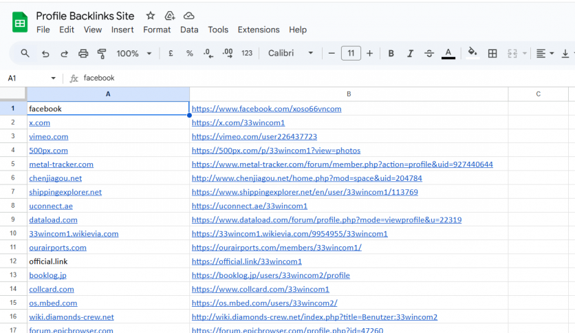 profile backlink