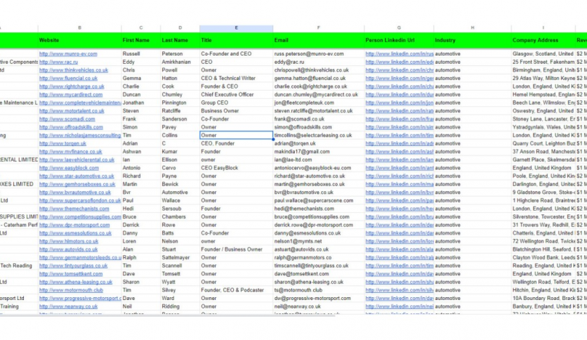 Lead Generation expert