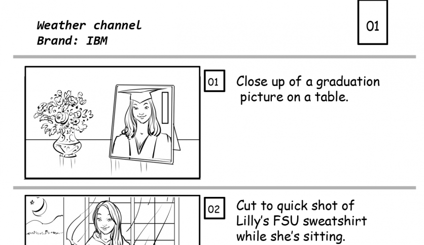 Film,Tv,song,Game Story  Arts Boards For you