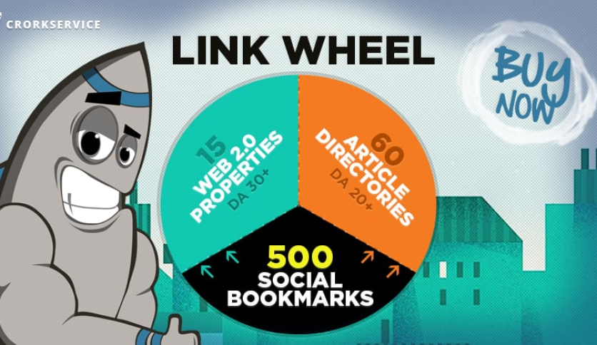 Linkwheel