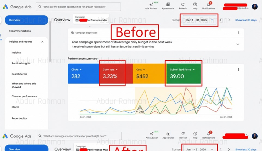 Google Ads Optimization Increased Conversion Rate by 333%