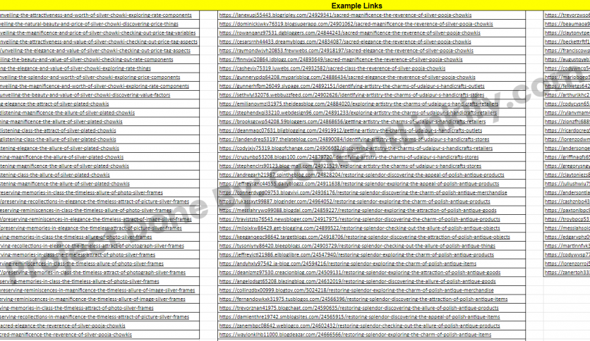 Created 100+ Web 2.0 Backlinks