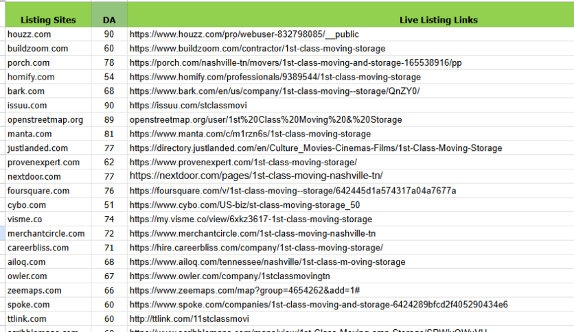 USA business Listings
